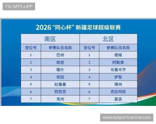 2026“同心杯”新疆足球超级联赛赞助商授牌仪式及比赛服装发布活动在乌鲁木齐盛大启幕_2